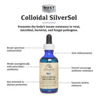 Colloidal SilverSol | *MRET Activated